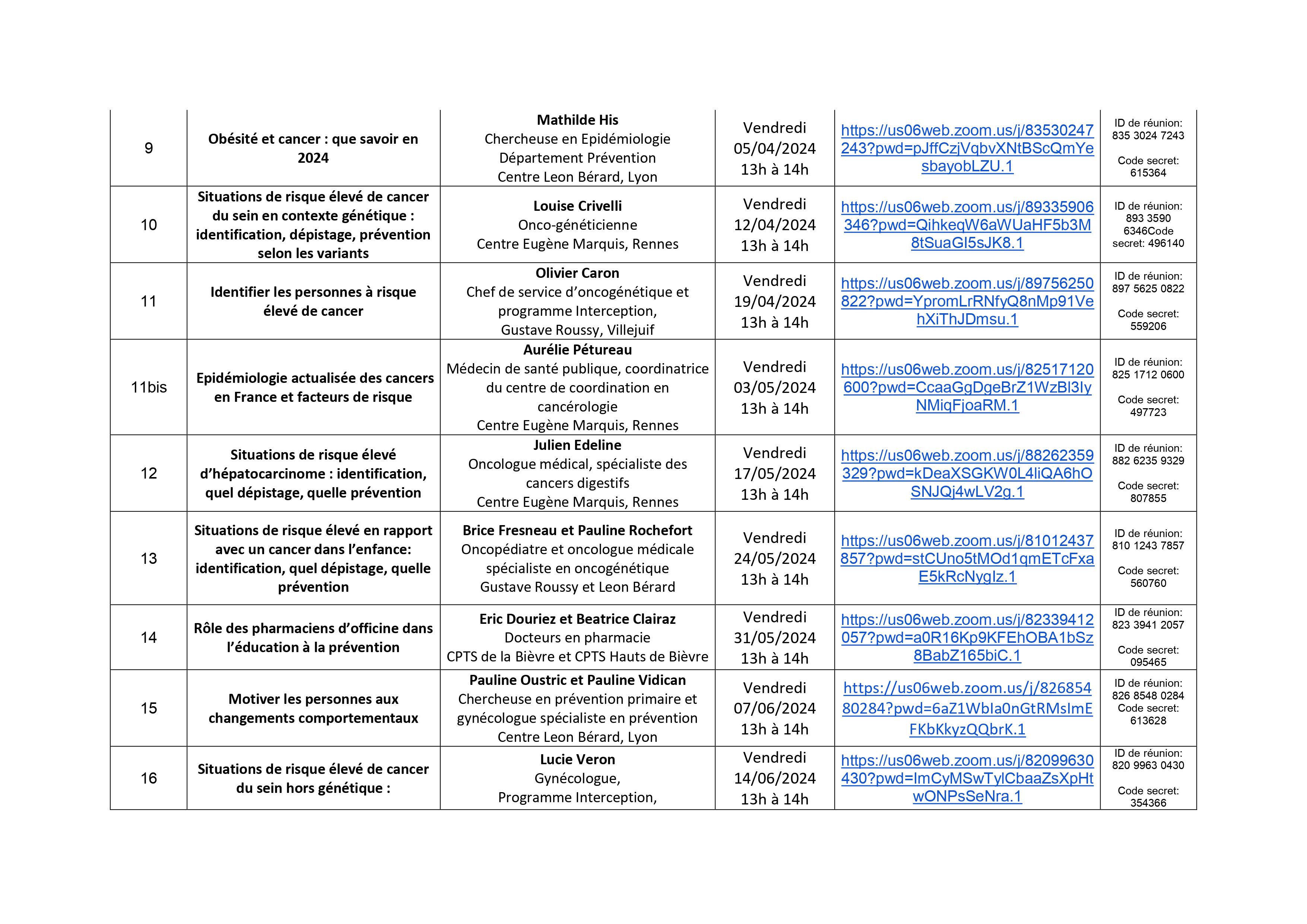 Programme cours Prévention personnalisée des cancers 2024-images-1.jpg