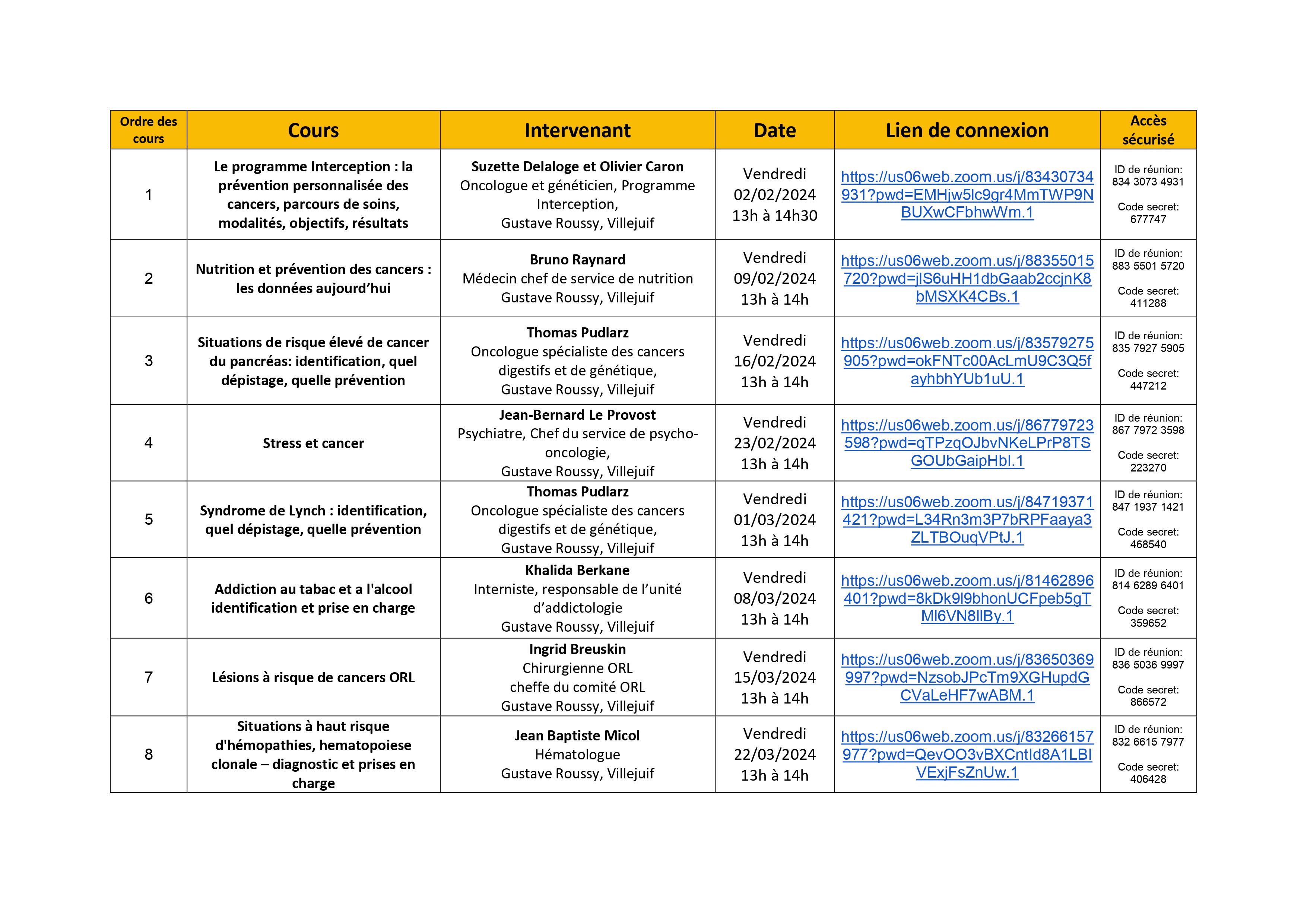 Programme cours Prévention personnalisée des cancers 2024-images-0.jpg